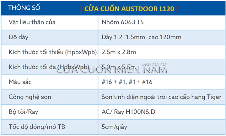 cua-cuon-austdoor-l120_cuacuonmiennam-com