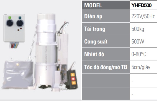 Motor cửa cuốn chống cháy Austdoor F800