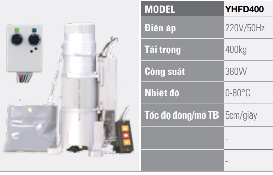 Motor cửa cuốn chống cháy Austdoor F600