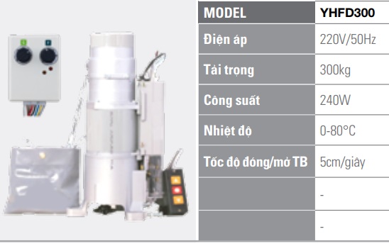 Motor cửa cuốn chống cháy Austdoor F500